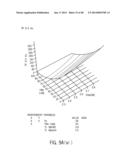 Implantation Compositions for Use in Tissue Augmentation diagram and image