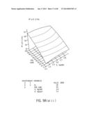 Implantation Compositions for Use in Tissue Augmentation diagram and image