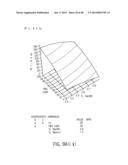 Implantation Compositions for Use in Tissue Augmentation diagram and image