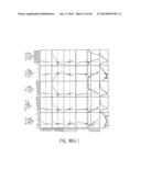 Implantation Compositions for Use in Tissue Augmentation diagram and image