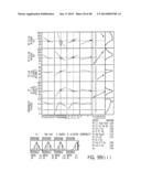 Implantation Compositions for Use in Tissue Augmentation diagram and image