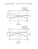 Implantation Compositions for Use in Tissue Augmentation diagram and image