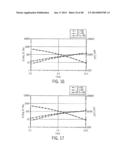 Implantation Compositions for Use in Tissue Augmentation diagram and image