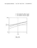 Implantation Compositions for Use in Tissue Augmentation diagram and image