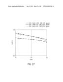 Implantation Compositions for Use in Tissue Augmentation diagram and image