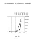 Implantation Compositions for Use in Tissue Augmentation diagram and image