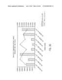 Implantation Compositions for Use in Tissue Augmentation diagram and image