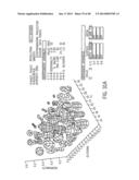 Implantation Compositions for Use in Tissue Augmentation diagram and image