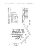 Implantation Compositions for Use in Tissue Augmentation diagram and image