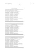 Implantation Compositions for Use in Tissue Augmentation diagram and image