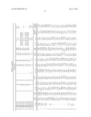 Implantation Compositions for Use in Tissue Augmentation diagram and image