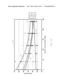 ELECTRONIC DEVICE FOR ANALYZING AQUEOUS SOLUTIONS diagram and image