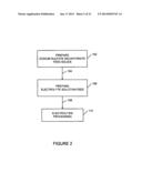 SULFATE-BASED ELECTROLYSIS PROCESSING WITH FLEXIBLE FEED CONTROL, AND USE     TO  CAPTURE CARBON DIOXIDE diagram and image