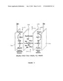 SULFATE-BASED ELECTROLYSIS PROCESSING WITH FLEXIBLE FEED CONTROL, AND USE     TO  CAPTURE CARBON DIOXIDE diagram and image