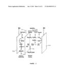 SULFATE-BASED ELECTROLYSIS PROCESSING WITH FLEXIBLE FEED CONTROL, AND USE     TO  CAPTURE CARBON DIOXIDE diagram and image