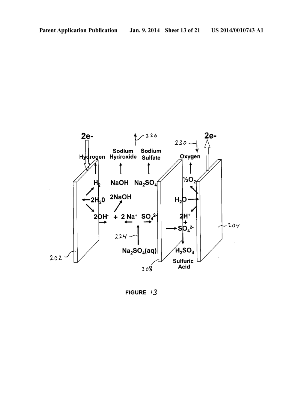 SULFATE-BASED ELECTROLYSIS PROCESSING WITH FLEXIBLE FEED CONTROL, AND USE     TO  CAPTURE CARBON DIOXIDE - diagram, schematic, and image 14