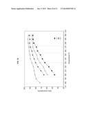 SYSTEM USING SELECTIVE CATALYTIC REDUCTION FOR IMPROVING LOW-TEMPERATURE     De-NOx EFFICIENCY AND REDUCING YELLOW PLUME diagram and image