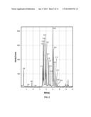 FORM OF HEXYL-5-AMINOLEVULINATE HYDROCHLORIDE AND METHODS OF USING THE     SAME diagram and image