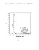 FORM OF HEXYL-5-AMINOLEVULINATE HYDROCHLORIDE AND METHODS OF USING THE     SAME diagram and image