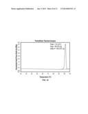 FORM OF HEXYL-5-AMINOLEVULINATE HYDROCHLORIDE AND METHODS OF USING THE     SAME diagram and image