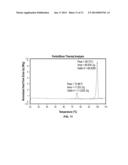 FORM OF HEXYL-5-AMINOLEVULINATE HYDROCHLORIDE AND METHODS OF USING THE     SAME diagram and image