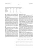 USE OF N-(4-METHOXYPHENYL)-1-PHENYL-1H-PYRAZOL-3-AMINE AND RELATED     COMPOUNDS diagram and image