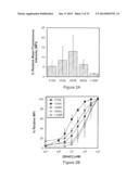 METHODS FOR REGULATING PROTEIN FUNCTION IN CELLS IN VIVO USING SYNTHETIC     SMALL MOLECULES diagram and image