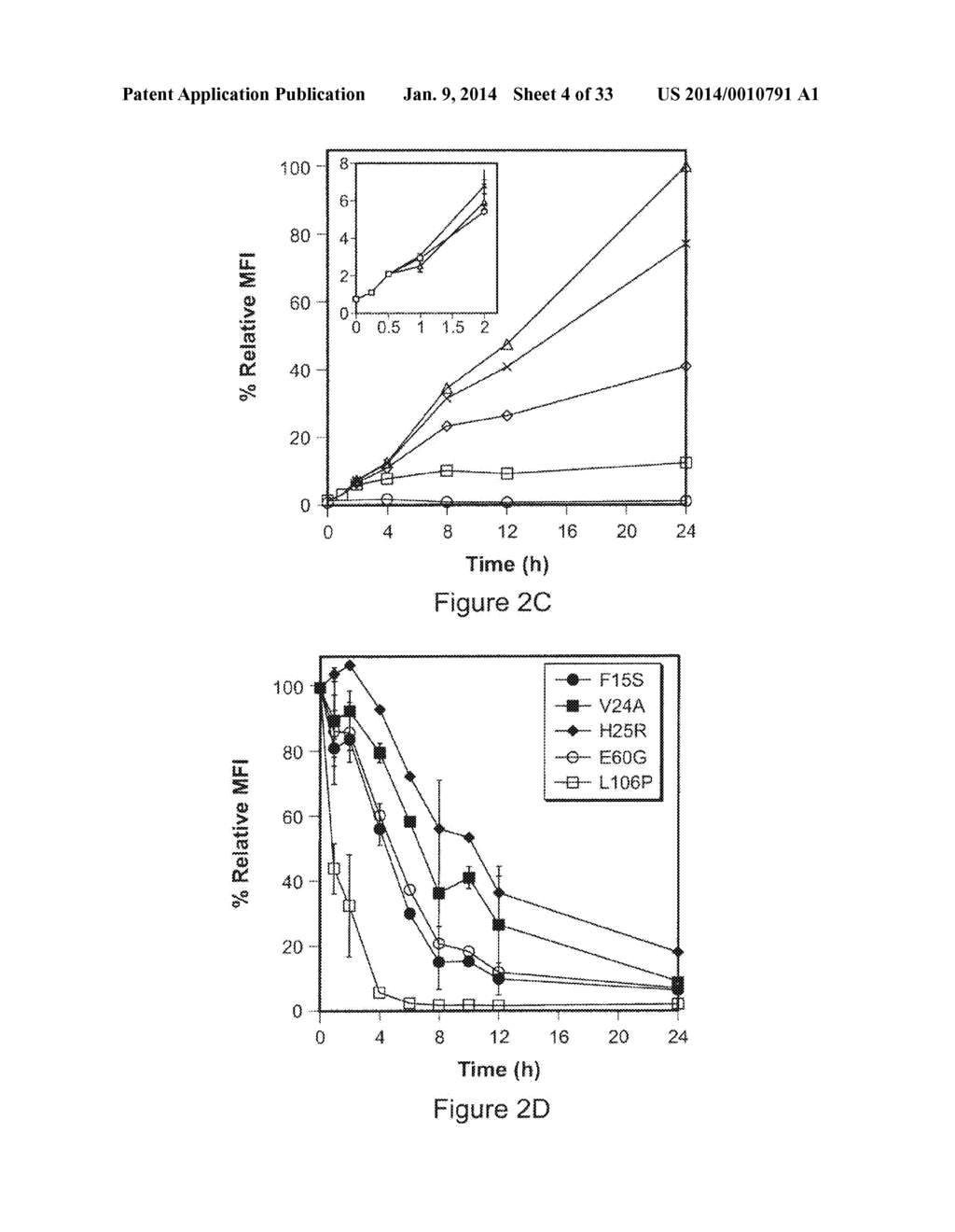 METHODS FOR REGULATING PROTEIN FUNCTION IN CELLS IN VIVO USING SYNTHETIC     SMALL MOLECULES - diagram, schematic, and image 05