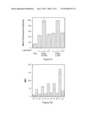 METHODS FOR REGULATING PROTEIN FUNCTION IN CELLS IN VIVO USING SYNTHETIC     SMALL MOLECULES diagram and image