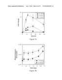 METHODS FOR REGULATING PROTEIN FUNCTION IN CELLS IN VIVO USING SYNTHETIC     SMALL MOLECULES diagram and image