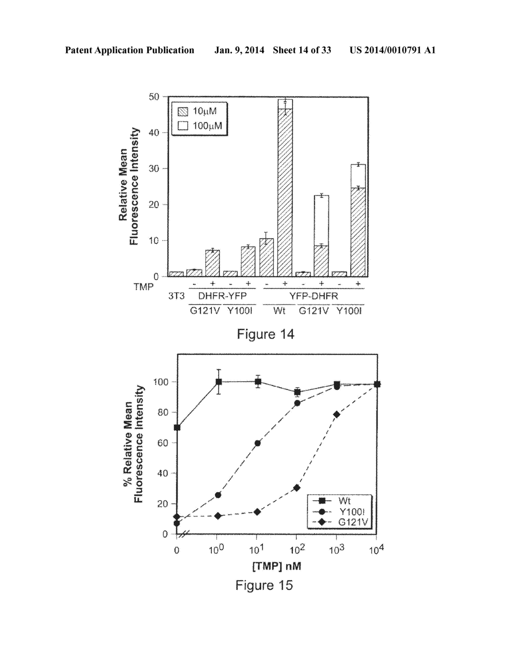 METHODS FOR REGULATING PROTEIN FUNCTION IN CELLS IN VIVO USING SYNTHETIC     SMALL MOLECULES - diagram, schematic, and image 15