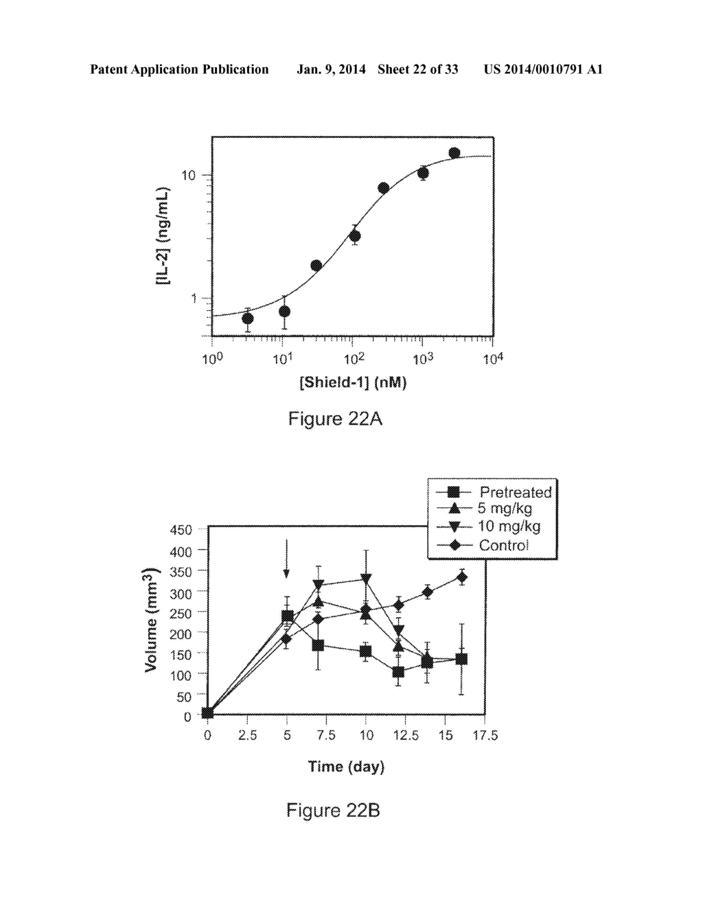 METHODS FOR REGULATING PROTEIN FUNCTION IN CELLS IN VIVO USING SYNTHETIC     SMALL MOLECULES - diagram, schematic, and image 23