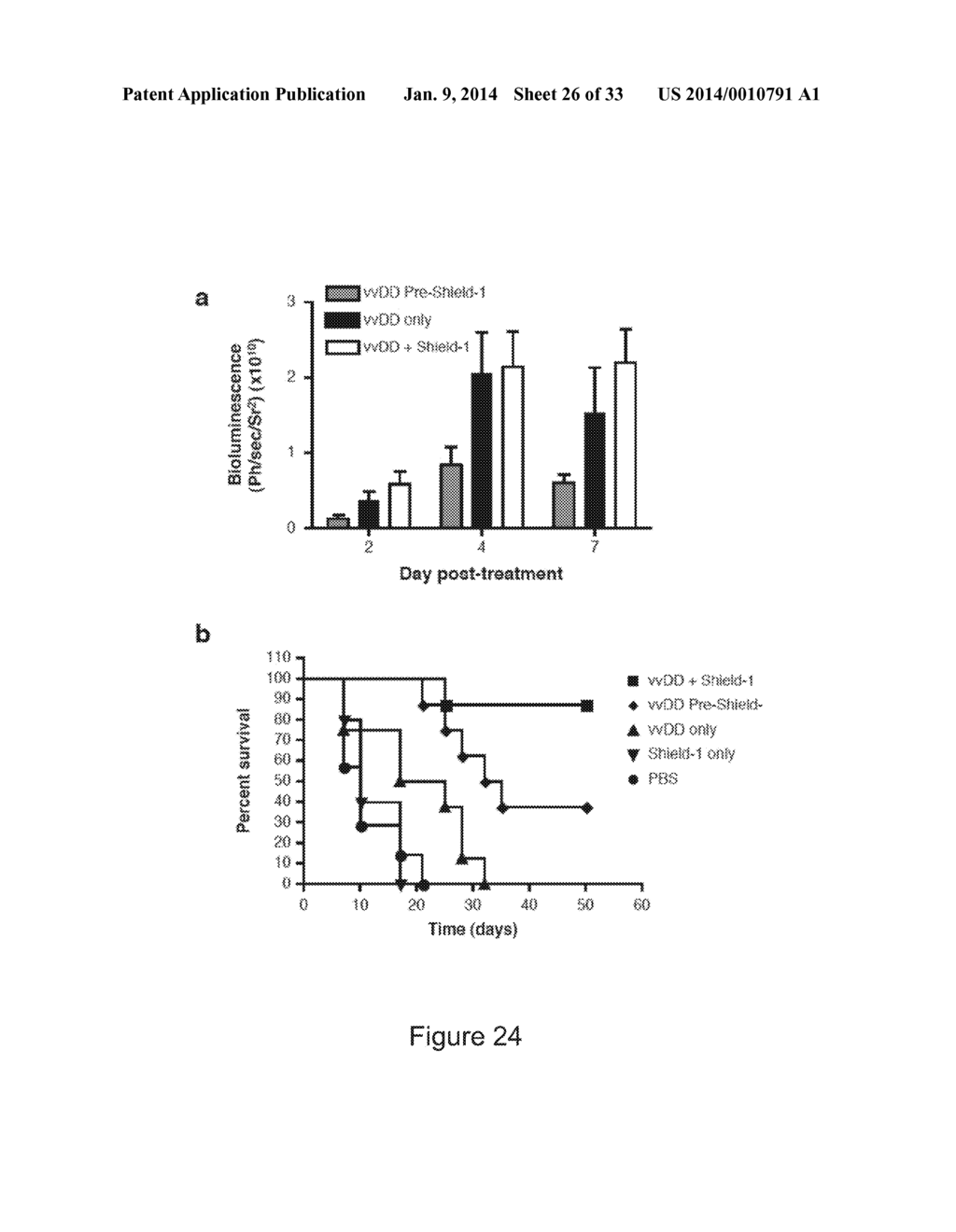 METHODS FOR REGULATING PROTEIN FUNCTION IN CELLS IN VIVO USING SYNTHETIC     SMALL MOLECULES - diagram, schematic, and image 27