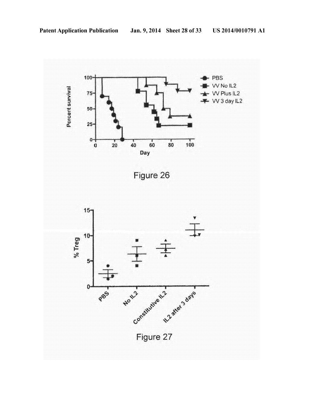 METHODS FOR REGULATING PROTEIN FUNCTION IN CELLS IN VIVO USING SYNTHETIC     SMALL MOLECULES - diagram, schematic, and image 29