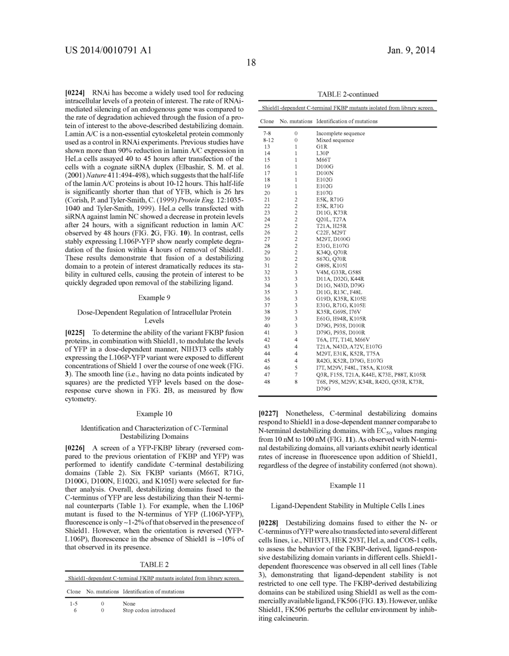 METHODS FOR REGULATING PROTEIN FUNCTION IN CELLS IN VIVO USING SYNTHETIC     SMALL MOLECULES - diagram, schematic, and image 52