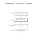 Formulation and Method for Preparing Specific T Cell, and Method for     Preparing the Formulation diagram and image