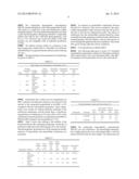 FORMULATION AND METHOD FOR THE PREVENTION AND TREATMENT OF BONE METASTASES     OR OTHER BONE DISEASES diagram and image