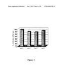 ALBUMIN FUSION PROTEINS diagram and image