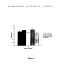 ALBUMIN FUSION PROTEINS diagram and image