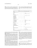 ALBUMIN FUSION PROTEINS diagram and image