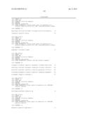 ALBUMIN FUSION PROTEINS diagram and image