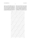 ALBUMIN FUSION PROTEINS diagram and image