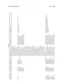 ALBUMIN FUSION PROTEINS diagram and image