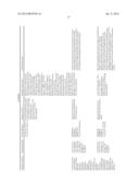 ALBUMIN FUSION PROTEINS diagram and image