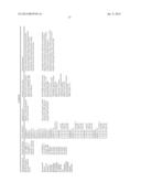 ALBUMIN FUSION PROTEINS diagram and image