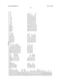 ALBUMIN FUSION PROTEINS diagram and image