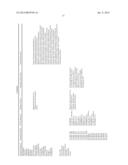 ALBUMIN FUSION PROTEINS diagram and image