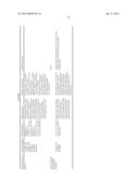 ALBUMIN FUSION PROTEINS diagram and image