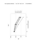 ANTI CD37 ANTIBODIES diagram and image