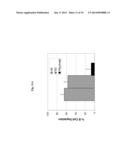 ANTI CD37 ANTIBODIES diagram and image